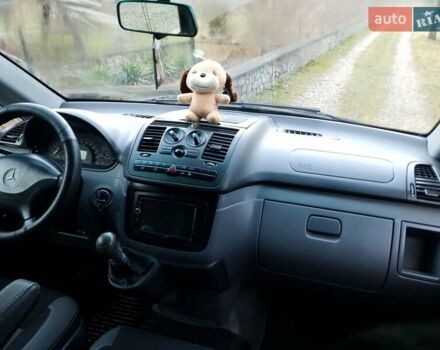 Чорний Мерседес Віто, об'ємом двигуна 2.15 л та пробігом 530 тис. км за 5800 $, фото 42 на Automoto.ua