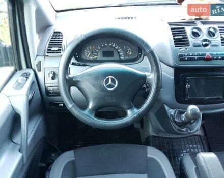 Чорний Мерседес Віто, об'ємом двигуна 2.15 л та пробігом 530 тис. км за 5800 $, фото 40 на Automoto.ua