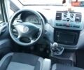 Чорний Мерседес Віто, об'ємом двигуна 2.15 л та пробігом 530 тис. км за 5800 $, фото 39 на Automoto.ua