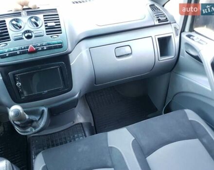 Чорний Мерседес Віто, об'ємом двигуна 2.15 л та пробігом 530 тис. км за 5800 $, фото 41 на Automoto.ua