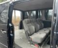 Чорний Мерседес Віто, об'ємом двигуна 2.1 л та пробігом 300 тис. км за 3650 $, фото 19 на Automoto.ua