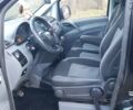 Чорний Мерседес Віто, об'ємом двигуна 2.15 л та пробігом 530 тис. км за 5800 $, фото 24 на Automoto.ua
