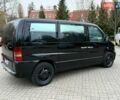 Мерседес Вито 2003 в Черновцах на Automoto.ua Черный Мерседес Вито, объемом двигателя 2.15 л и пробегом 340 тыс. км за 4850 $, фото 8 на Automoto.ua