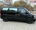 Мерседес Вито 2003 в Черновцах на Automoto.ua Черный Мерседес Вито, объемом двигателя 2.15 л и пробегом 340 тыс. км за 4850 $, фото 6 на Automoto.ua