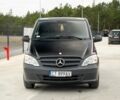 Черный Мерседес Вито, объемом двигателя 2.2 л и пробегом 267 тыс. км за 4100 $, фото 1 на Automoto.ua