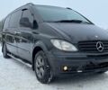 Черный Мерседес Вито, объемом двигателя 0 л и пробегом 530 тыс. км за 10500 $, фото 1 на Automoto.ua