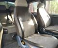 Чорний Мерседес Віто, об'ємом двигуна 2.15 л та пробігом 485 тис. км за 5500 $, фото 2 на Automoto.ua