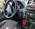 Чорний Мерседес Віто, об'ємом двигуна 2.15 л та пробігом 485 тис. км за 5500 $, фото 9 на Automoto.ua