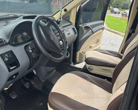 Чорний Мерседес Віто, об'ємом двигуна 2.15 л та пробігом 600 тис. км за 7800 $, фото 9 на Automoto.ua