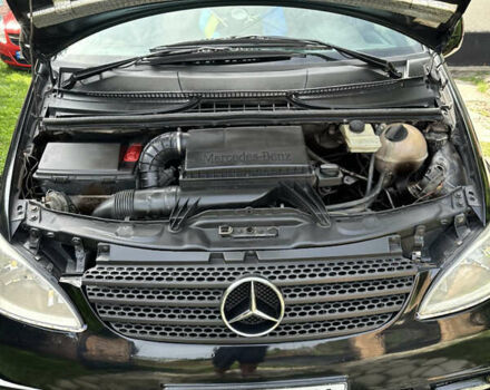 Чорний Мерседес Віто, об'ємом двигуна 2.15 л та пробігом 415 тис. км за 6790 $, фото 1 на Automoto.ua