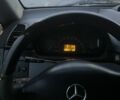 Черный Мерседес Вито, объемом двигателя 2.1 л и пробегом 480 тыс. км за 5500 $, фото 7 на Automoto.ua