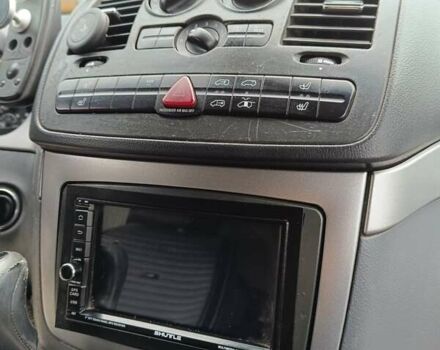 Чорний Мерседес Віто, об'ємом двигуна 2.15 л та пробігом 460 тис. км за 5400 $, фото 5 на Automoto.ua