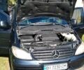 Чорний Мерседес Віто, об'ємом двигуна 2.1 л та пробігом 305 тис. км за 7900 $, фото 1 на Automoto.ua