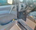 Черный Мерседес Вито, объемом двигателя 2 л и пробегом 300 тыс. км за 7200 $, фото 18 на Automoto.ua