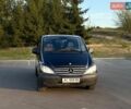 Черный Мерседес Вито, объемом двигателя 2.2 л и пробегом 300 тыс. км за 5999 $, фото 1 на Automoto.ua