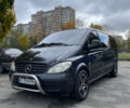 Черный Мерседес Вито, объемом двигателя 2.15 л и пробегом 438 тыс. км за 7900 $, фото 1 на Automoto.ua