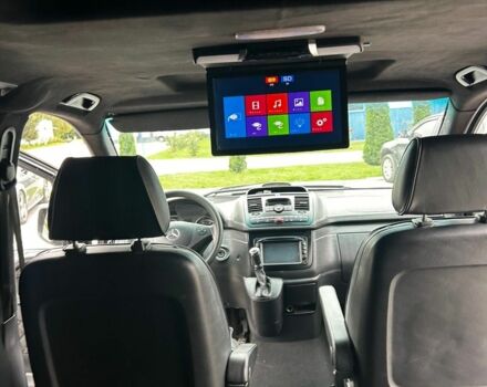 Черный Мерседес Вито, объемом двигателя 2.1 л и пробегом 300 тыс. км за 12700 $, фото 13 на Automoto.ua