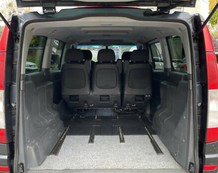 Черный Мерседес Вито, объемом двигателя 2.15 л и пробегом 438 тыс. км за 7900 $, фото 7 на Automoto.ua