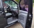 Чорний Мерседес Віто, об'ємом двигуна 2.15 л та пробігом 395 тис. км за 8256 $, фото 2 на Automoto.ua