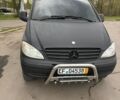 Черный Мерседес Вито, объемом двигателя 2.15 л и пробегом 258 тыс. км за 9700 $, фото 1 на Automoto.ua