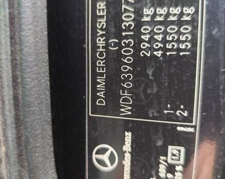 Чорний Мерседес Віто, об'ємом двигуна 2.15 л та пробігом 395 тис. км за 8256 $, фото 5 на Automoto.ua
