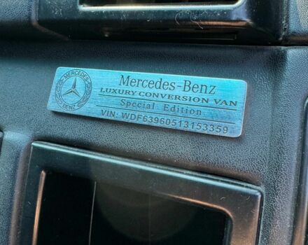 Черный Мерседес Вито, объемом двигателя 2.1 л и пробегом 300 тыс. км за 12700 $, фото 1 на Automoto.ua