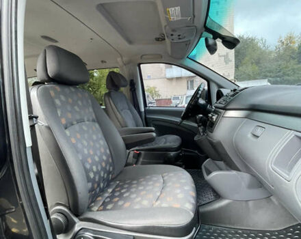 Черный Мерседес Вито, объемом двигателя 2.15 л и пробегом 438 тыс. км за 7900 $, фото 11 на Automoto.ua