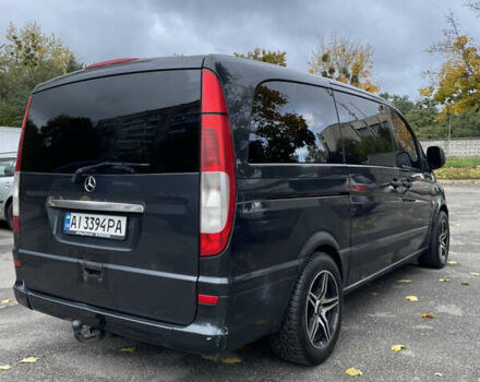 Черный Мерседес Вито, объемом двигателя 2.15 л и пробегом 438 тыс. км за 7900 $, фото 5 на Automoto.ua