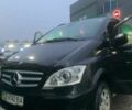 Чорний Мерседес Віто, об'ємом двигуна 2.1 л та пробігом 500 тис. км за 8500 $, фото 1 на Automoto.ua
