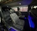 Черный Мерседес Вито, объемом двигателя 2.1 л и пробегом 340 тыс. км за 6300 $, фото 5 на Automoto.ua