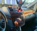 Черный Мерседес Вито, объемом двигателя 2 л и пробегом 300 тыс. км за 7200 $, фото 8 на Automoto.ua