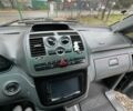Черный Мерседес Вито, объемом двигателя 2.1 л и пробегом 371 тыс. км за 5900 $, фото 6 на Automoto.ua