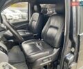 Черный Мерседес Вито, объемом двигателя 2.15 л и пробегом 268 тыс. км за 6490 $, фото 10 на Automoto.ua