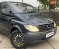 Черный Мерседес Вито, объемом двигателя 2.15 л и пробегом 268 тыс. км за 6490 $, фото 3 на Automoto.ua