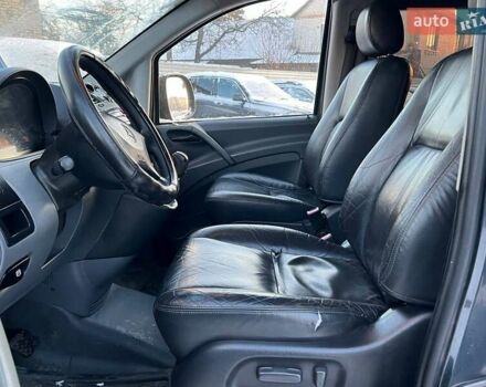 Черный Мерседес Вито, объемом двигателя 2.15 л и пробегом 268 тыс. км за 4990 $, фото 8 на Automoto.ua