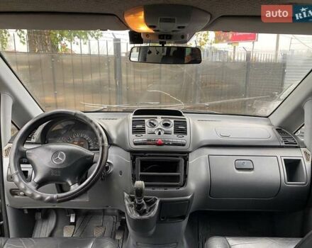 Черный Мерседес Вито, объемом двигателя 2.15 л и пробегом 268 тыс. км за 6490 $, фото 11 на Automoto.ua