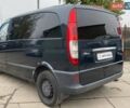 Черный Мерседес Вито, объемом двигателя 2.15 л и пробегом 268 тыс. км за 6490 $, фото 7 на Automoto.ua