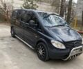 Черный Мерседес Вито, объемом двигателя 2.15 л и пробегом 490 тыс. км за 6500 $, фото 1 на Automoto.ua