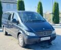 Чорний Мерседес Віто, об'ємом двигуна 2.2 л та пробігом 435 тис. км за 7900 $, фото 1 на Automoto.ua