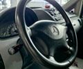 Чорний Мерседес Віто, об'ємом двигуна 2.99 л та пробігом 390 тис. км за 10200 $, фото 23 на Automoto.ua
