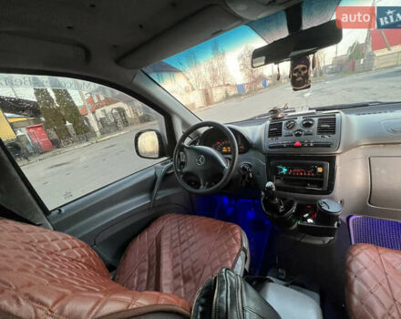 Черный Мерседес Вито, объемом двигателя 2.15 л и пробегом 46 тыс. км за 7299 $, фото 11 на Automoto.ua