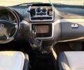 Черный Мерседес Вито, объемом двигателя 2.15 л и пробегом 520 тыс. км за 9200 $, фото 7 на Automoto.ua