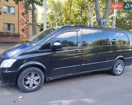 Черный Мерседес Вито, объемом двигателя 2.15 л и пробегом 515 тыс. км за 9200 $, фото 6 на Automoto.ua