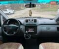 Чорний Мерседес Віто, об'ємом двигуна 2.2 л та пробігом 460 тис. км за 9300 $, фото 16 на Automoto.ua