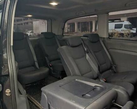 Черный Мерседес Вито, объемом двигателя 2.15 л и пробегом 565 тыс. км за 9000 $, фото 14 на Automoto.ua