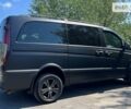 Черный Мерседес Вито, объемом двигателя 2.2 л и пробегом 290 тыс. км за 11999 $, фото 14 на Automoto.ua