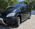Чорний Мерседес Віто, об'ємом двигуна 0 л та пробігом 312 тис. км за 13717 $, фото 1 на Automoto.ua