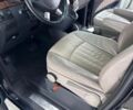 Мерседес Вито 2013 в Киеве на Automoto.ua Черный Мерседес Вито, объемом двигателя 3 л и пробегом 220 тыс. км за 9100 $, фото 19 на Automoto.ua