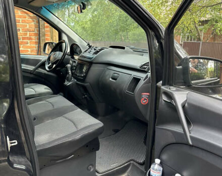 Черный Мерседес Вито, объемом двигателя 2.14 л и пробегом 325 тыс. км за 15300 $, фото 7 на Automoto.ua