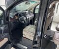 Мерседес Вито 2013 в Киеве на Automoto.ua Черный Мерседес Вито, объемом двигателя 3 л и пробегом 220 тыс. км за 9100 $, фото 18 на Automoto.ua